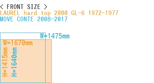 #LAUREL hard top 2000 GL-6 1972-1977 + MOVE CONTE 2008-2017